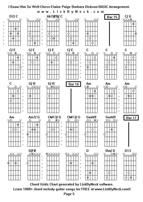 Chord Grids Chart of chord melody fingerstyle guitar song-I Know Him So Well-Chess-Elaine Paige Barbara Dickson-BASIC Arrangement,generated by LickByNeck software.